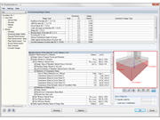 Visualizzazione grafica migliorata dei dettagli di progetto