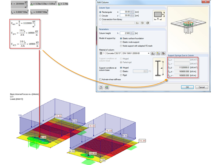 Calcolo delle molle delle colonne