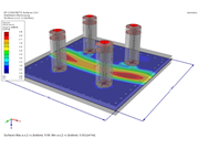 Progettazione delle fondazioni