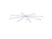 Esempio di verifica 000201 | 2 °