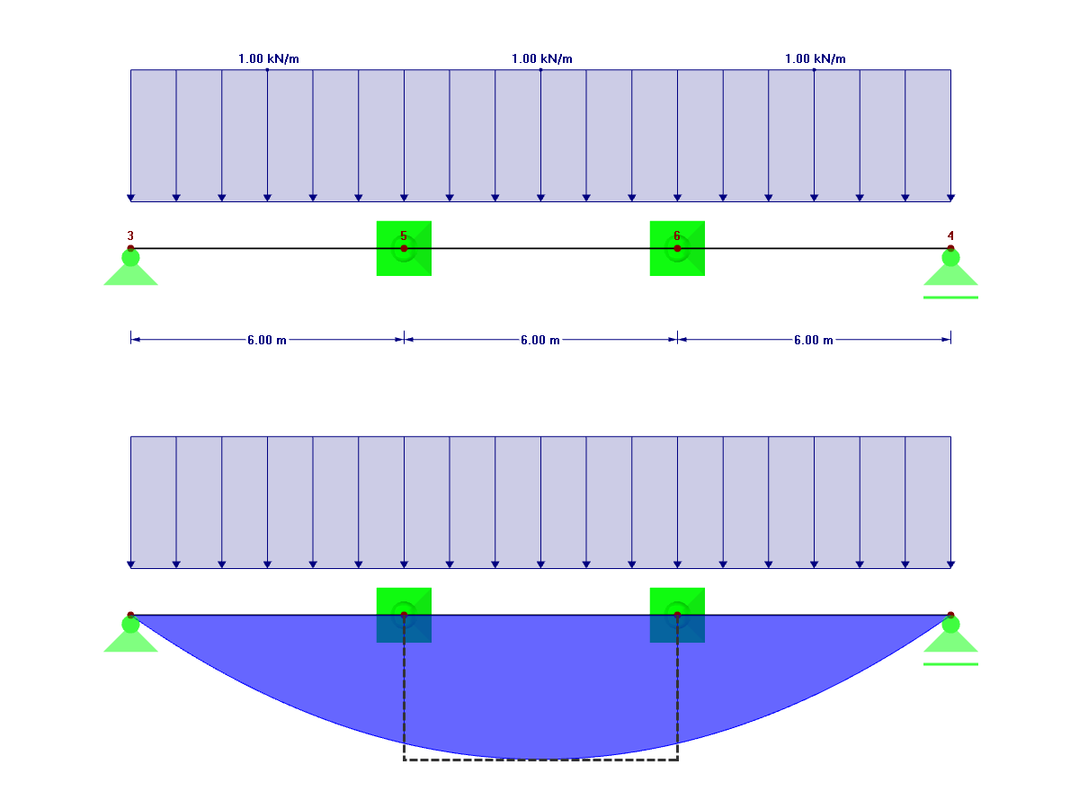 Diagramma del momento flettente in campata interna