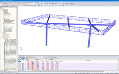 Modell der Überdachung in RSTAB