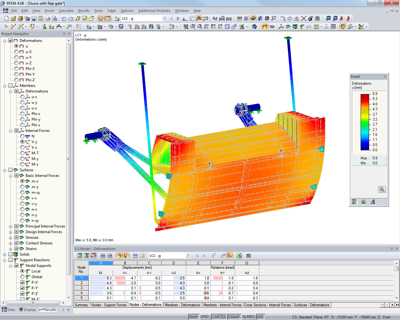 Spostamenti generalizzati sul modello di chiusa con falda RFEM (© Engineering Office Jürgen Ehlenz)
