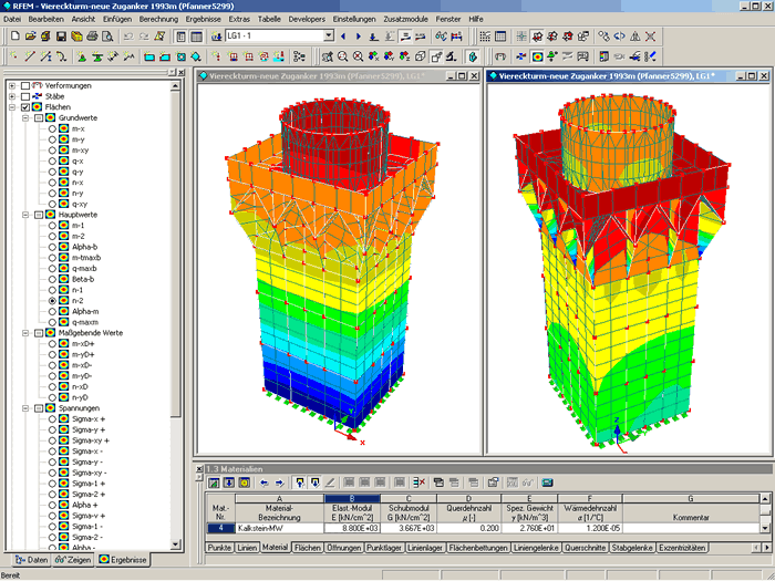 Castello di Neuschwanstein - Torre quadrata