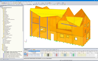 Modello 3D di Haus Gables in RFEM (© Fire Tower)