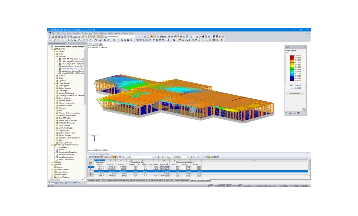 Modello per l'analisi sismica in RFEM (© ARTEMIS INGENIEUR)
