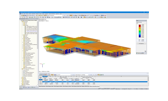 Modello per l'analisi sismica in RFEM (© ARTEMIS INGENIEUR)