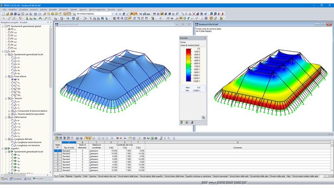 Modellazione geometrica e ricerca della forma in RF-FORM-FINDING (© Studio Rota Nodari)