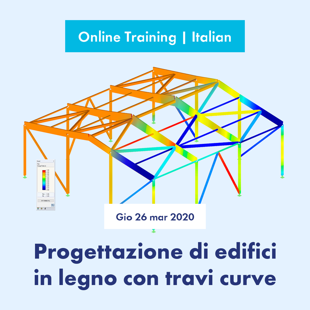 Online Training |  Italian