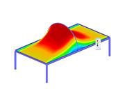 Soluzioni a membrana 3