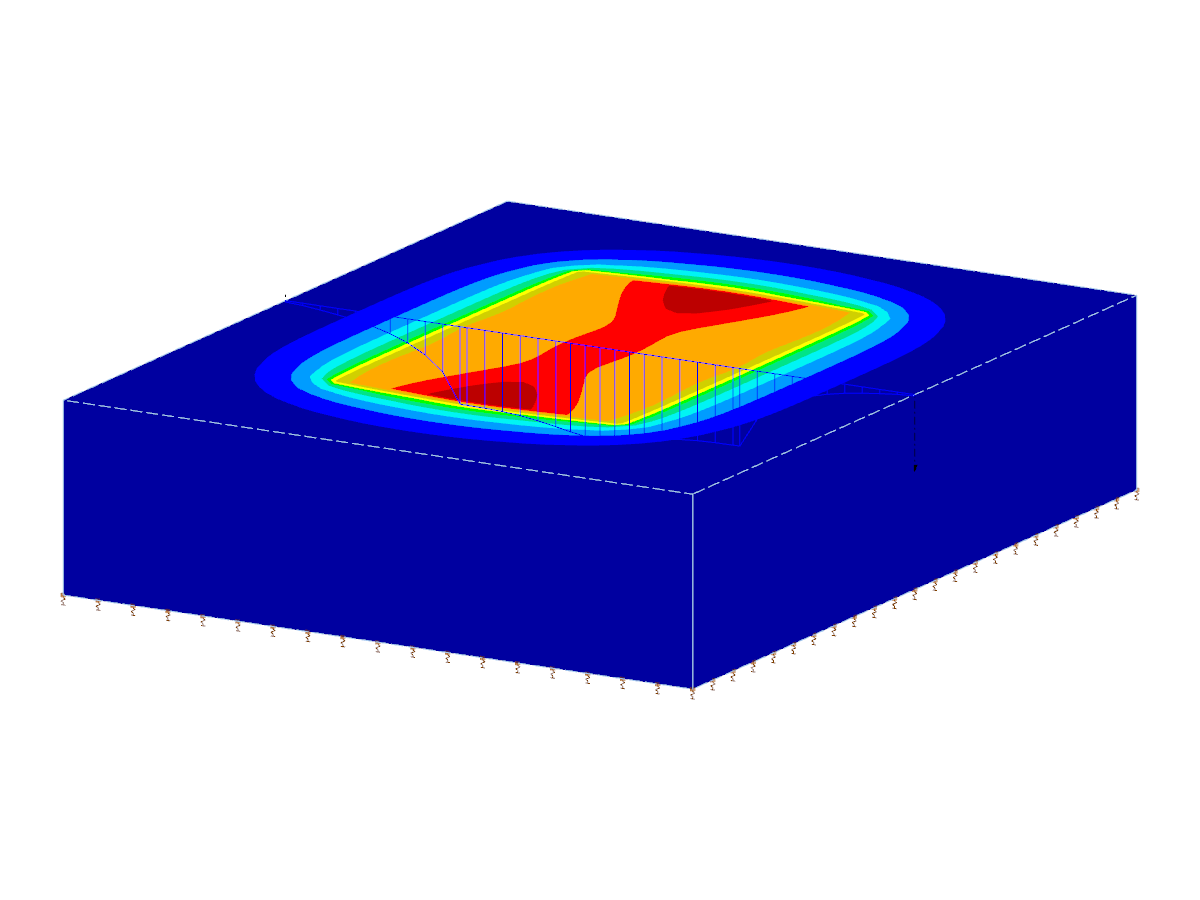 Modello del suolo dell'analisi 3D del semispazio