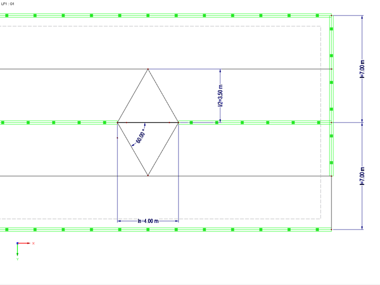 Carica area applicazione | Flush Beam Strip