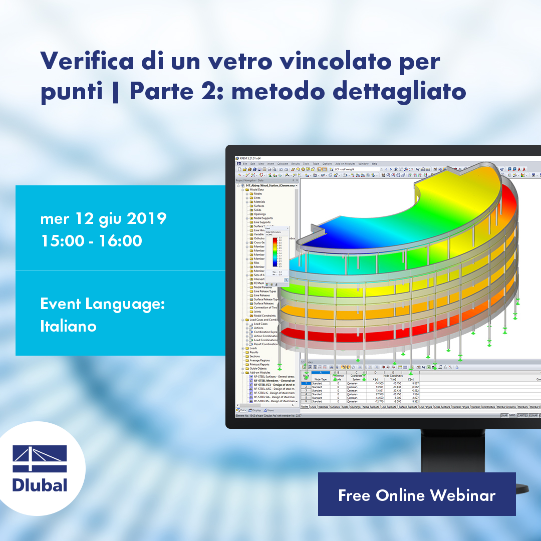 Verifica di un vetro vincolato per punti | Parte 2: metodo dettagliato