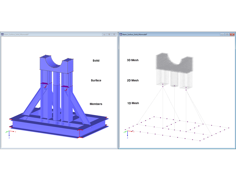 Finestra di dialogo "Modifica carico del nodo"