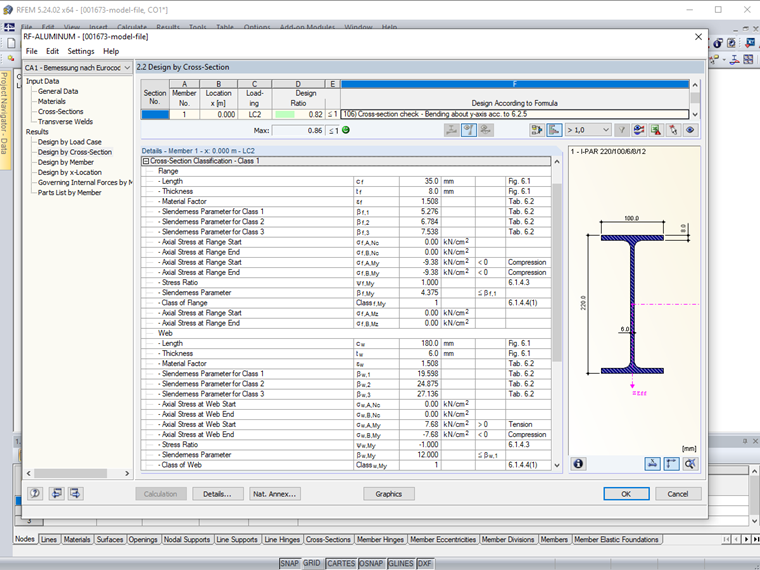 Classificazione della sezione trasversale - Curvatura pura