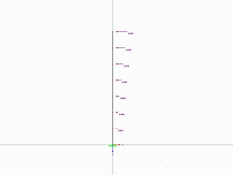 Carichi sismici distribuiti sui nodi di massa