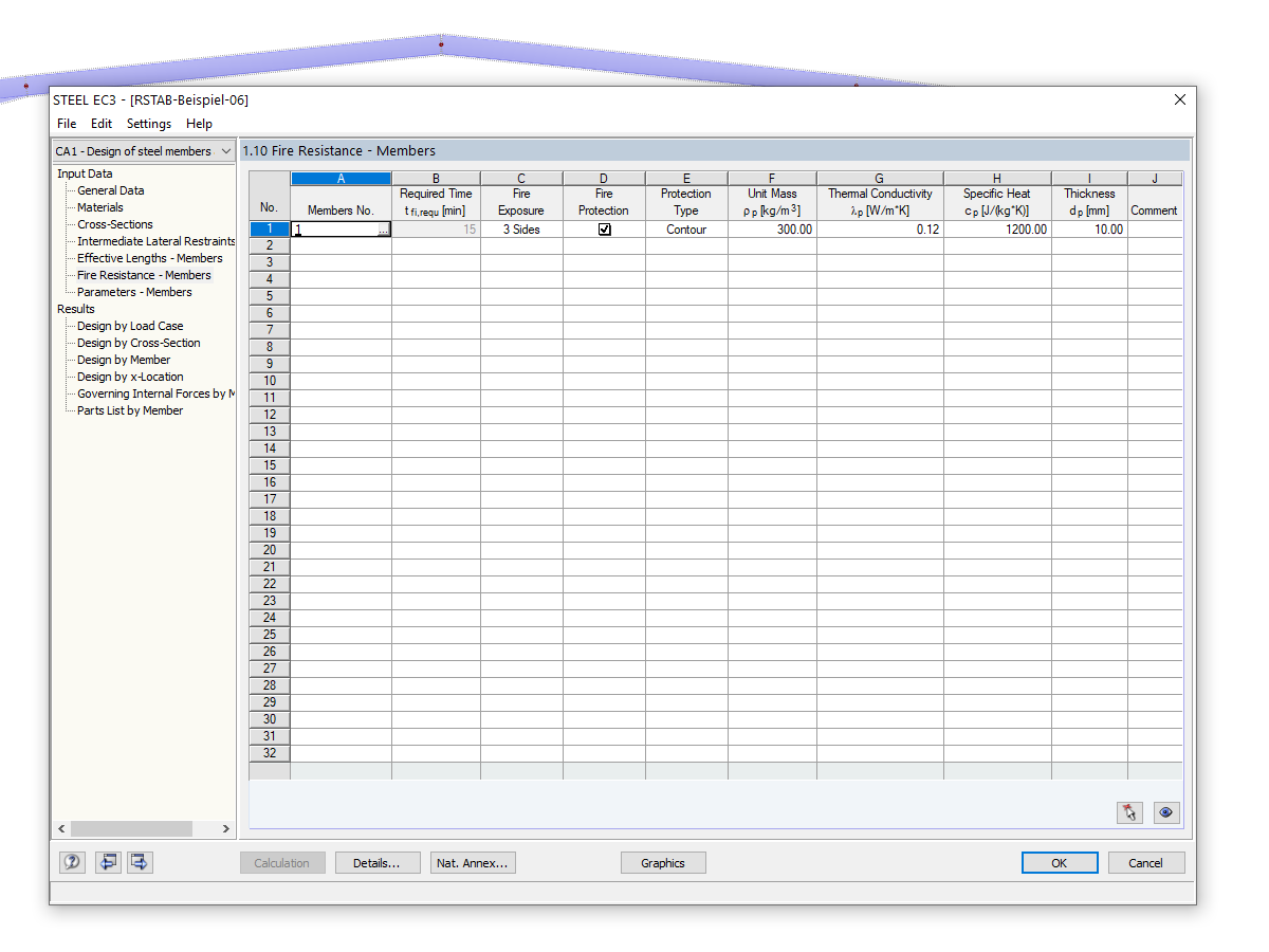 Input di materiali antincendio