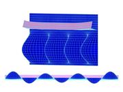 Analisi di instabilità di piastre con o senza irrigidimenti secondo 1993-1-5