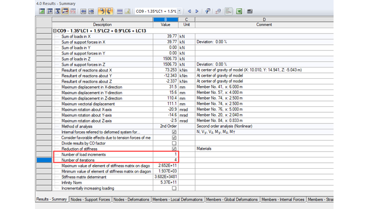 numero di iterazioni