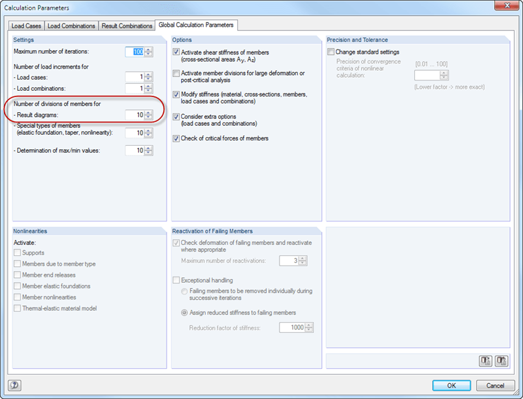 Divisioni di aste per la grafica