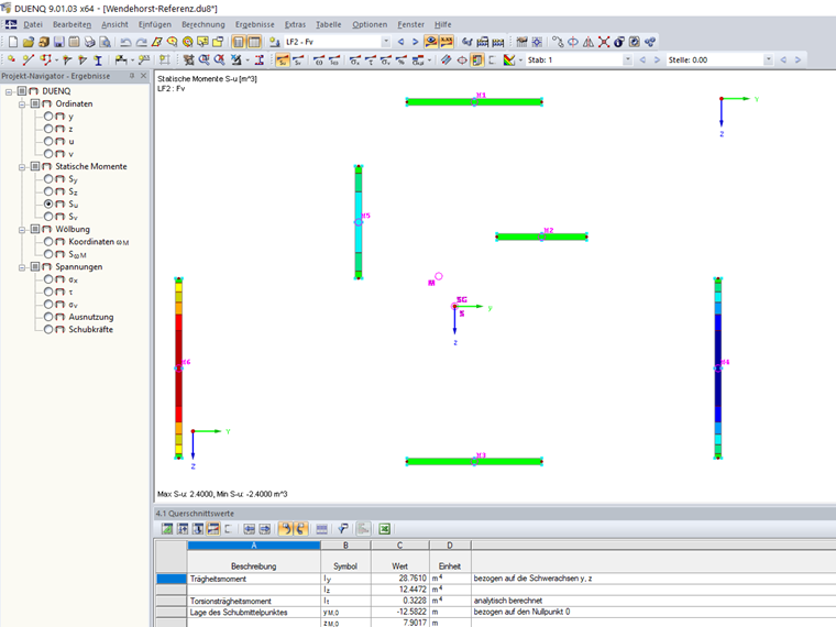 Nucleo della struttura