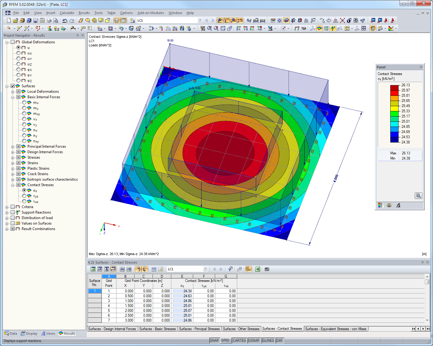 Tensioni di contatto