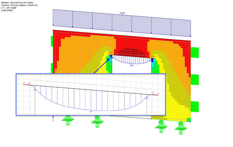 Modellazione dell'architrave della porta