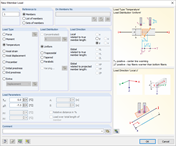 Carico dell'asta con differenza di temperatura