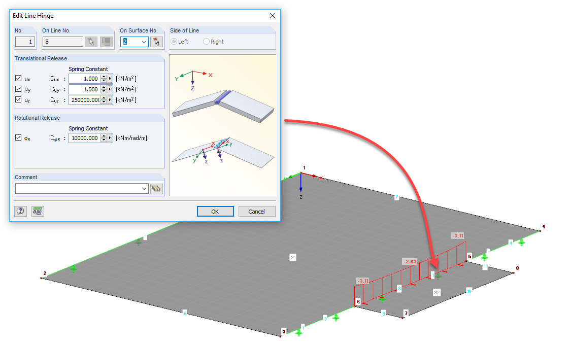 Modellazione come cerniera lineare