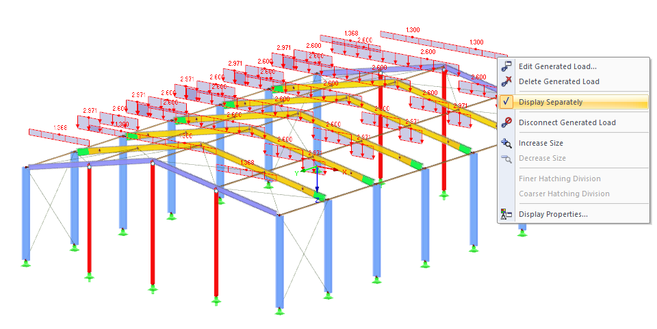 Visualizzazione del carico generato separatamente