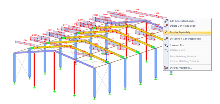 Visualizzazione del carico generato separatamente
