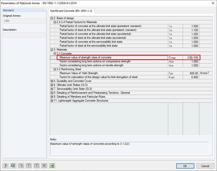 Classe di resistenza massima