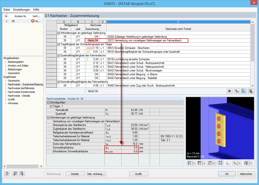 Evitare il cedimento prematuro della saldatura