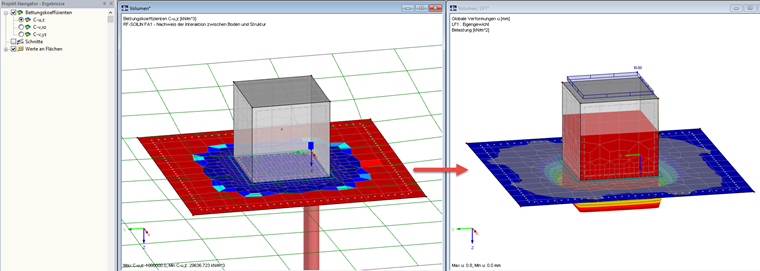 Cedimento sui solidi
