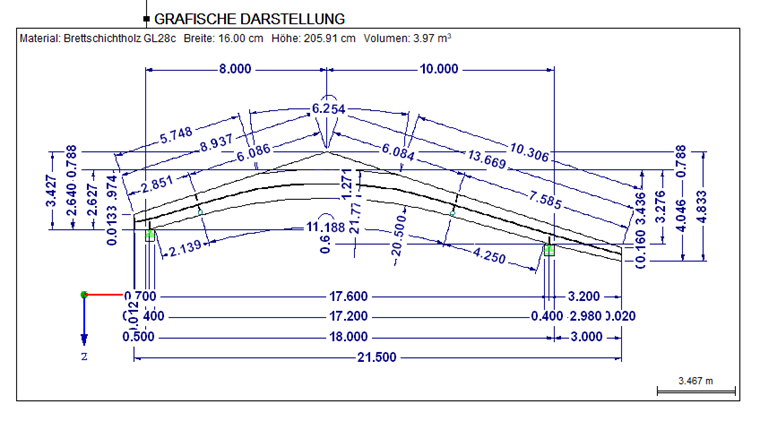 Visualizzazione grafica nella relazione di calcolo di RX-TIMBER