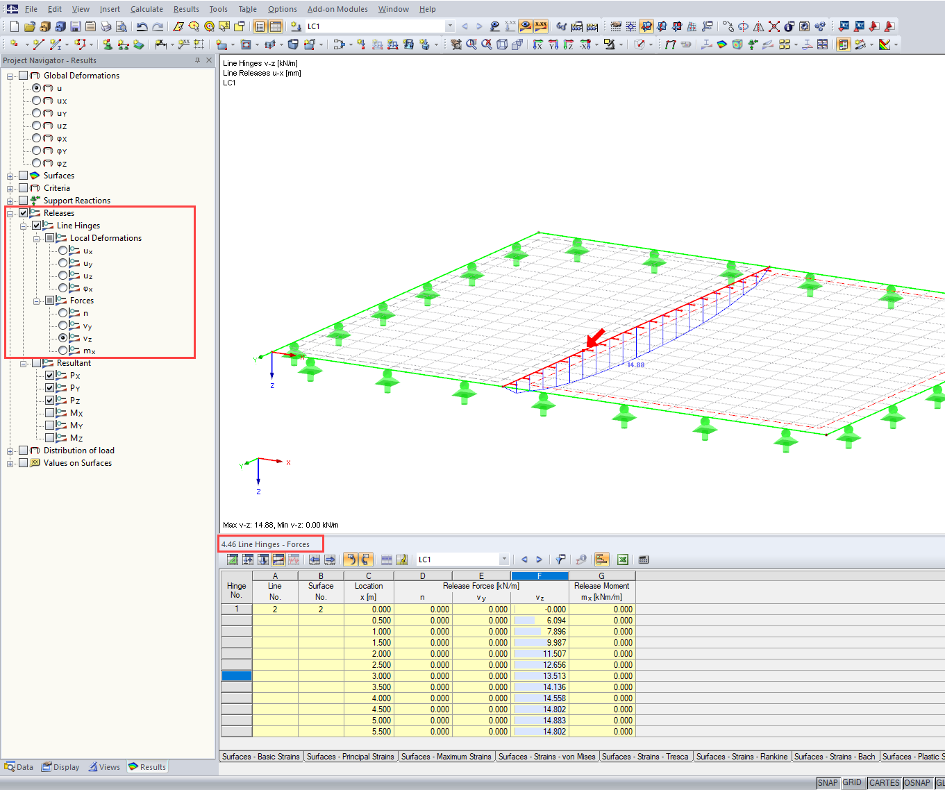Risultati dei vincoli interni delle linee