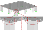Modellazione di nervature