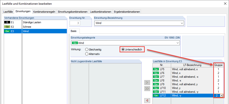 Categoria di azioni che agiscono diversamente