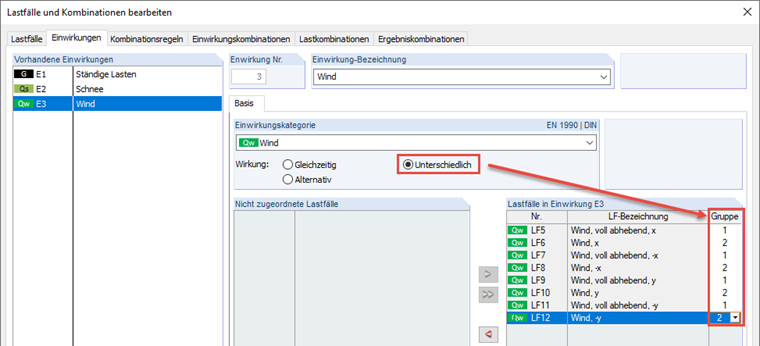Categoria di azioni che agiscono diversamente
