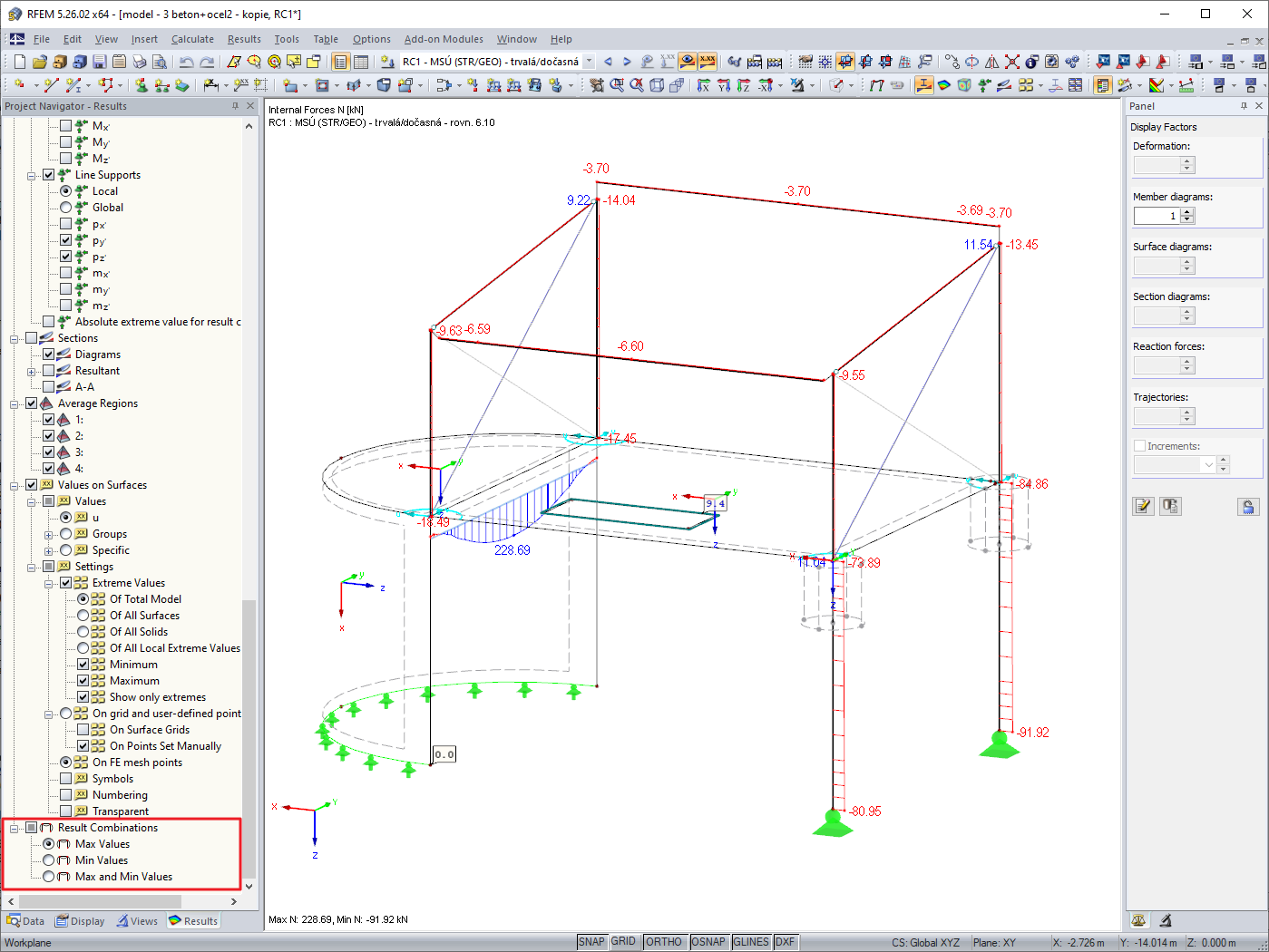 Commutazione tra i valori max, min, max e min