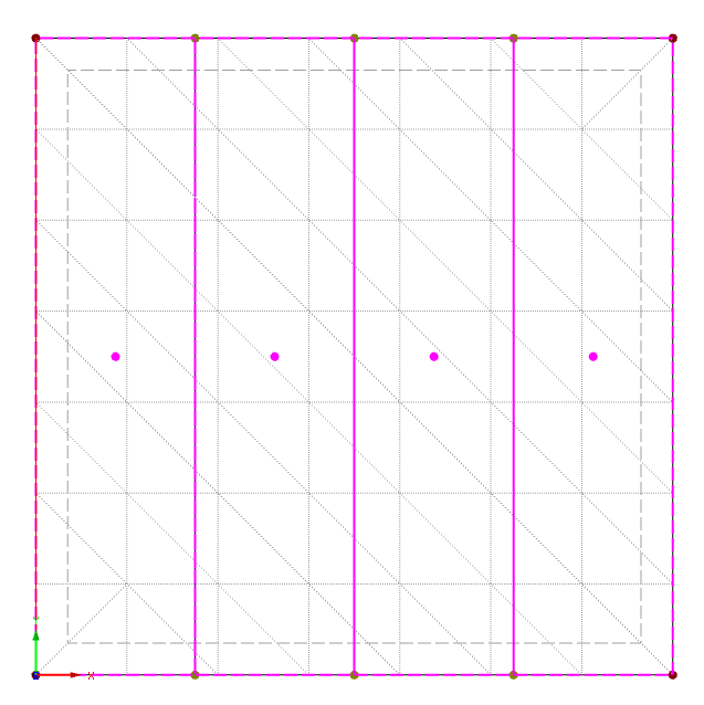 Linee di taglio sulla mesh agli elementi finiti