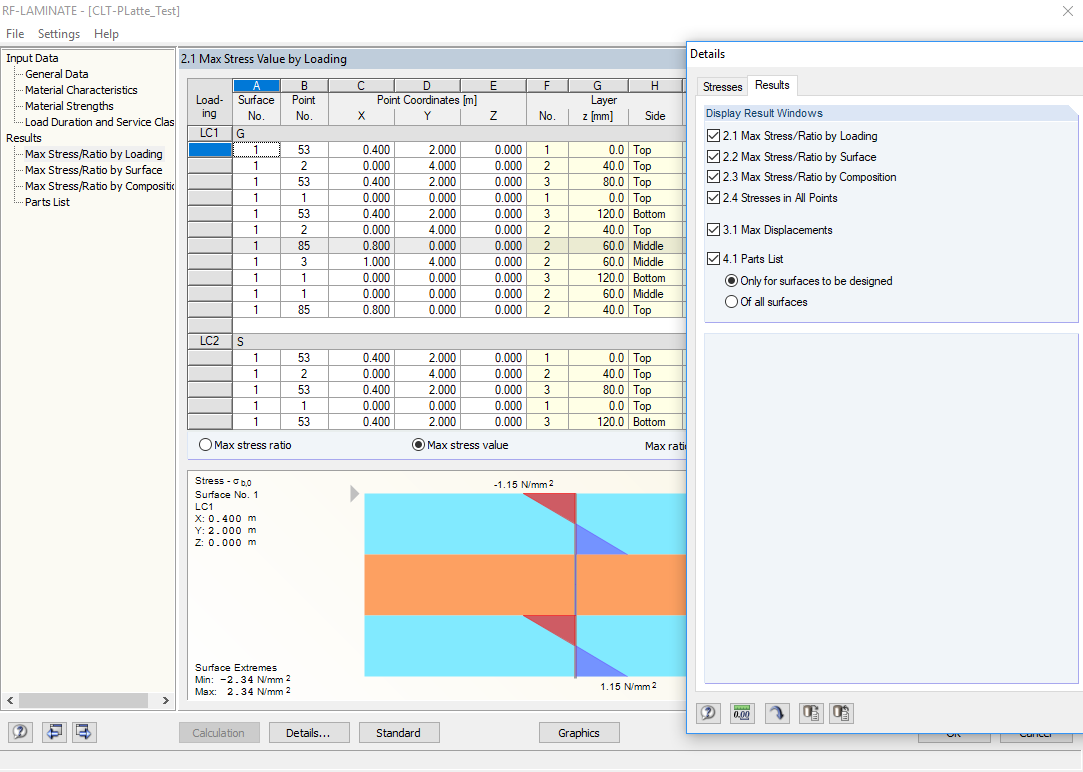 Dettagli in RF-LAMINATE