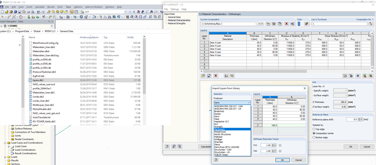 Strutture stratificate dai produttori
