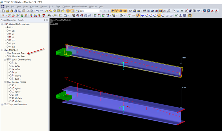 Forze interne dell'asta