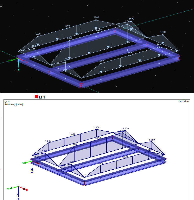 Visualizzazione del carico