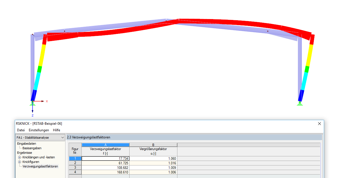 Coefficiente di carico critico e forma di instabilità associata del telaio a due cerniere