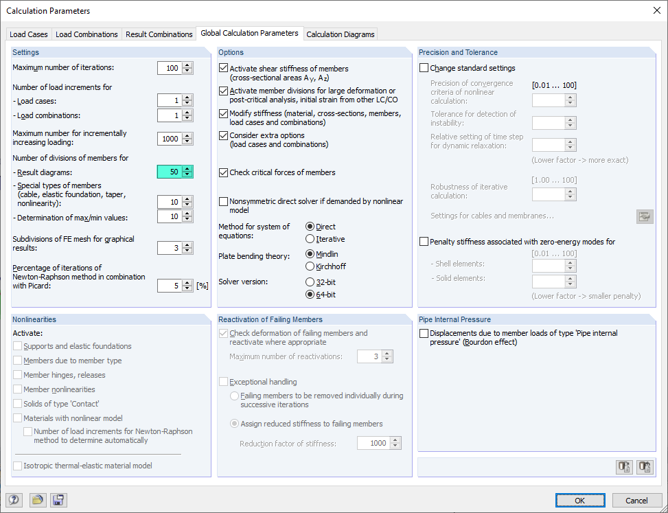 Numero di divisioni modificato per i risultati dell'asta