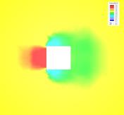 Distribuzione della pressione attorno alla geometria della sezione trasversale semplificata (ottimizzata)