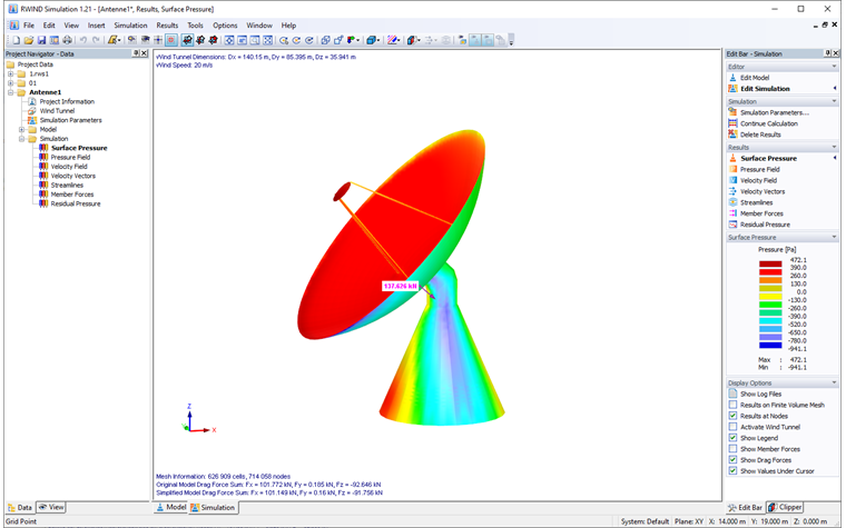Pressioni della superficie dovute al carico del vento su un sistema di antenne complesso