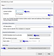 Generazione di codici di richiesta